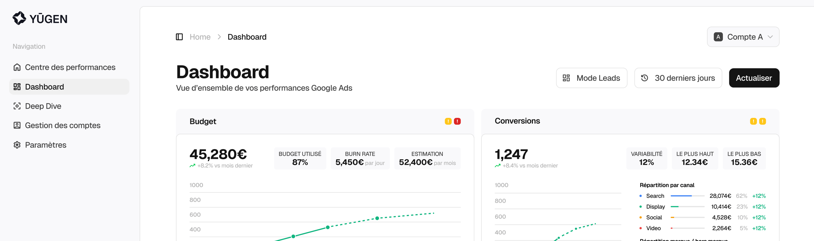 Dashboard Preview